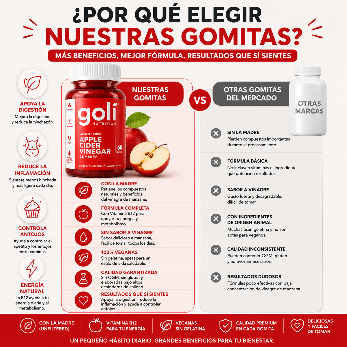 Gomitas Goli con Vinagre de manzana